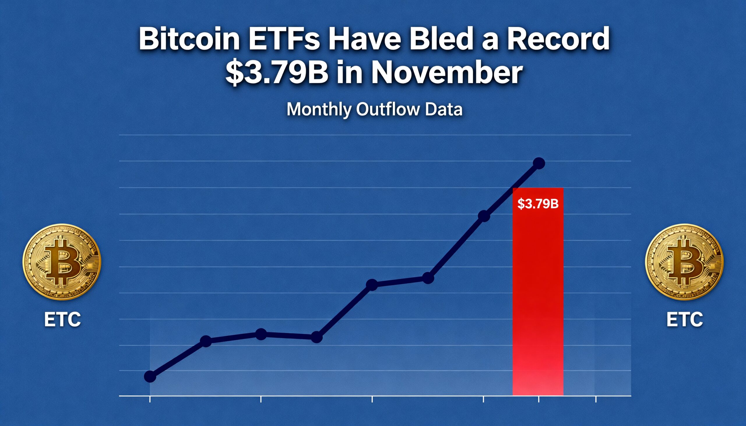 Freepik  Bitcoin Etfs Have Bled A Record 379b In November  7473