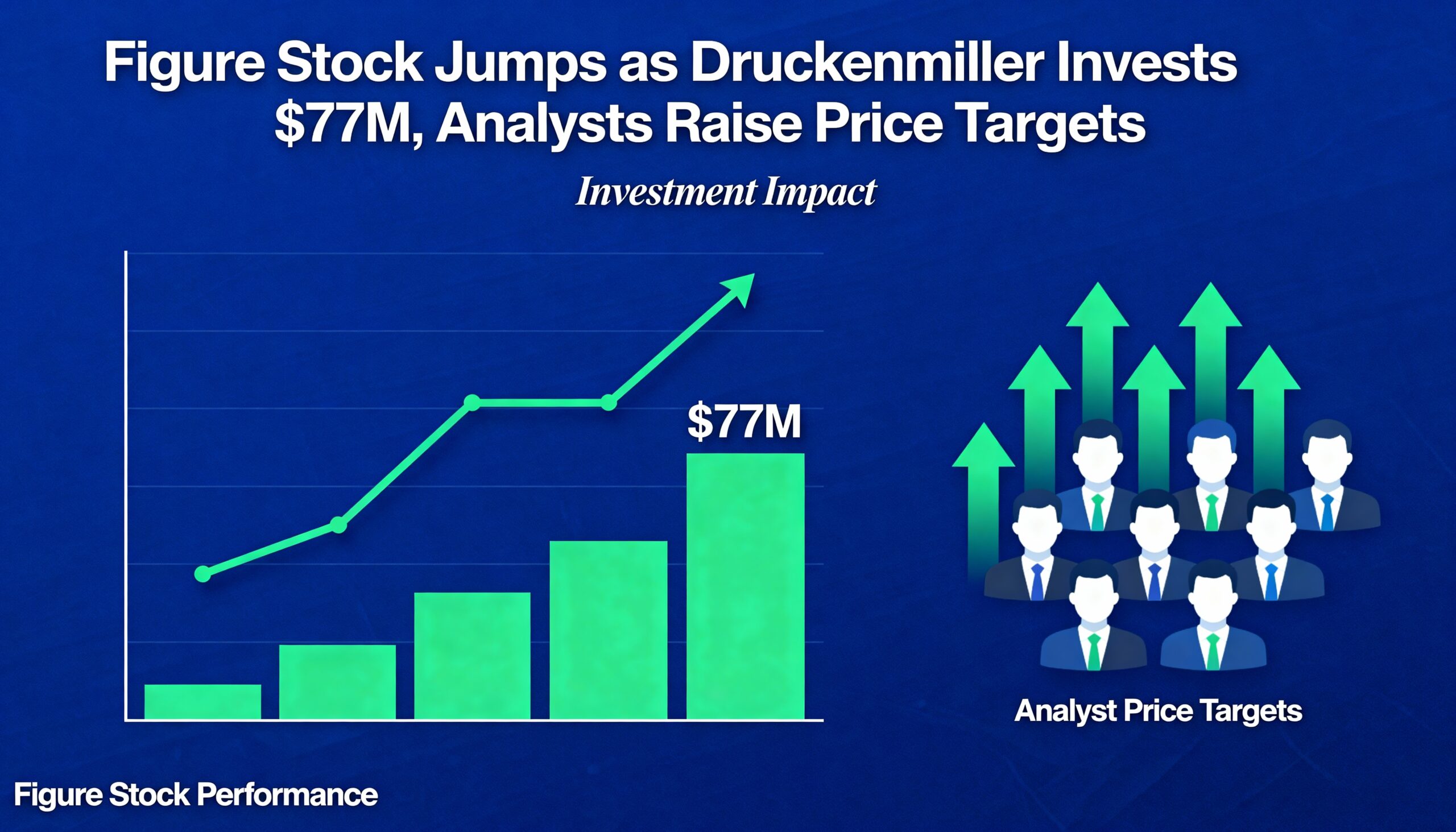 Figure Shares Surge After Druckenmiller’s $77M Investment and Fresh Analyst Upgrades