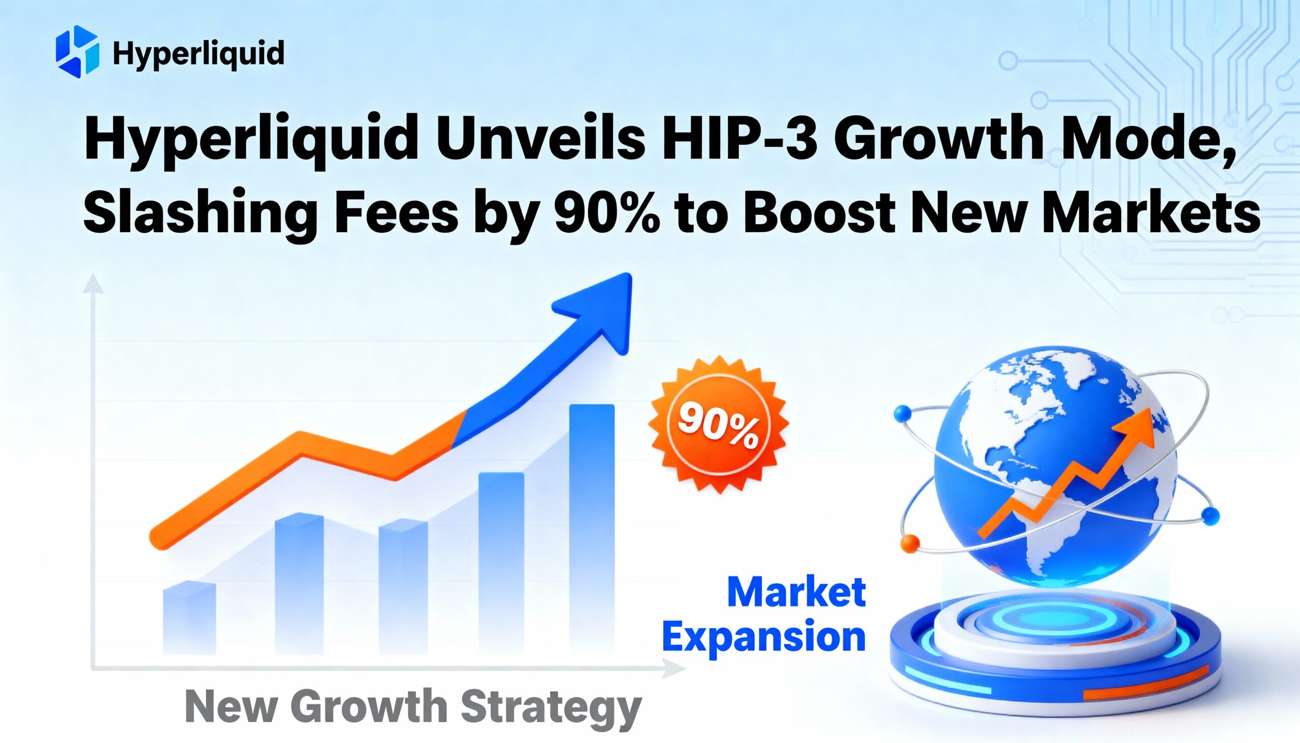 Hyperliquid Launches HIP-3 ‘Growth Mode,’ Cutting Trading Fees by 90% to Accelerate Market Expansion