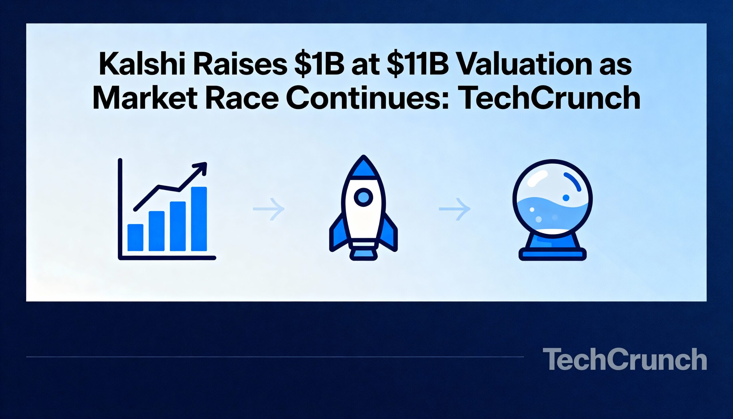 Freepik  Kalshi Raises 1b At 11b Valuation As Prediction Ma  83087