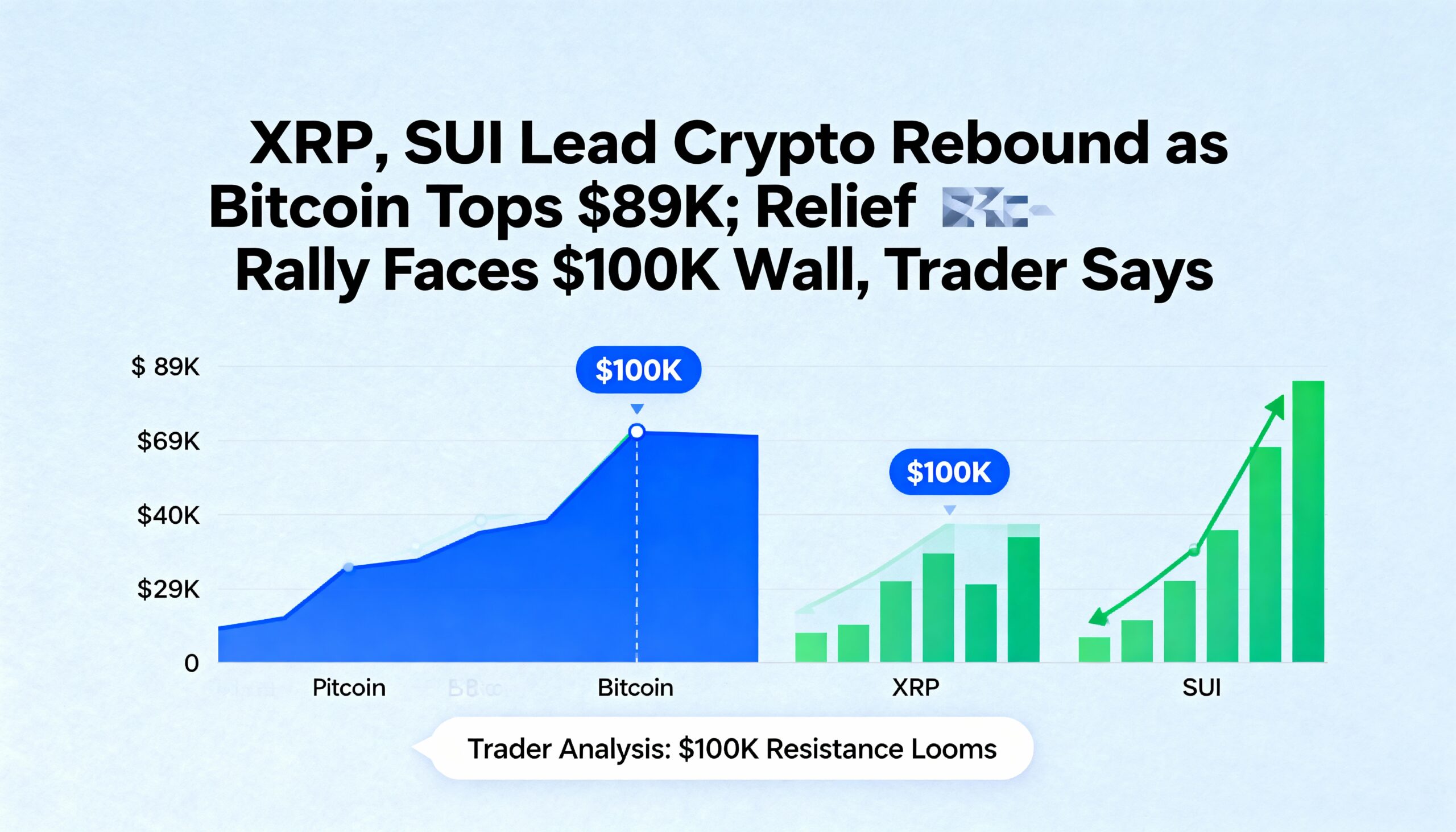 Freepik  Xrp Sui Lead Crypto Rebound As Bitcoin Tops 89k Re  63111