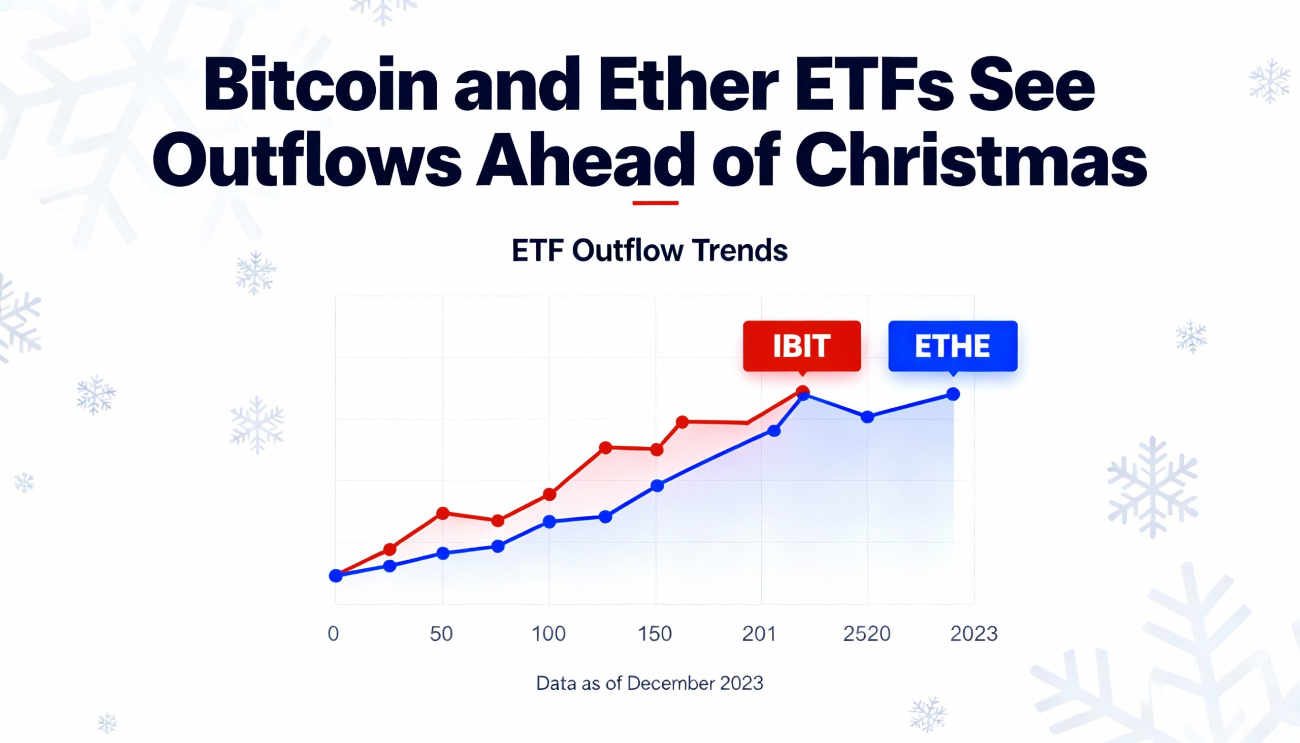 Freepik  Bitcoin And Ether Etfs See Outflows Ahead Of Chris  6213