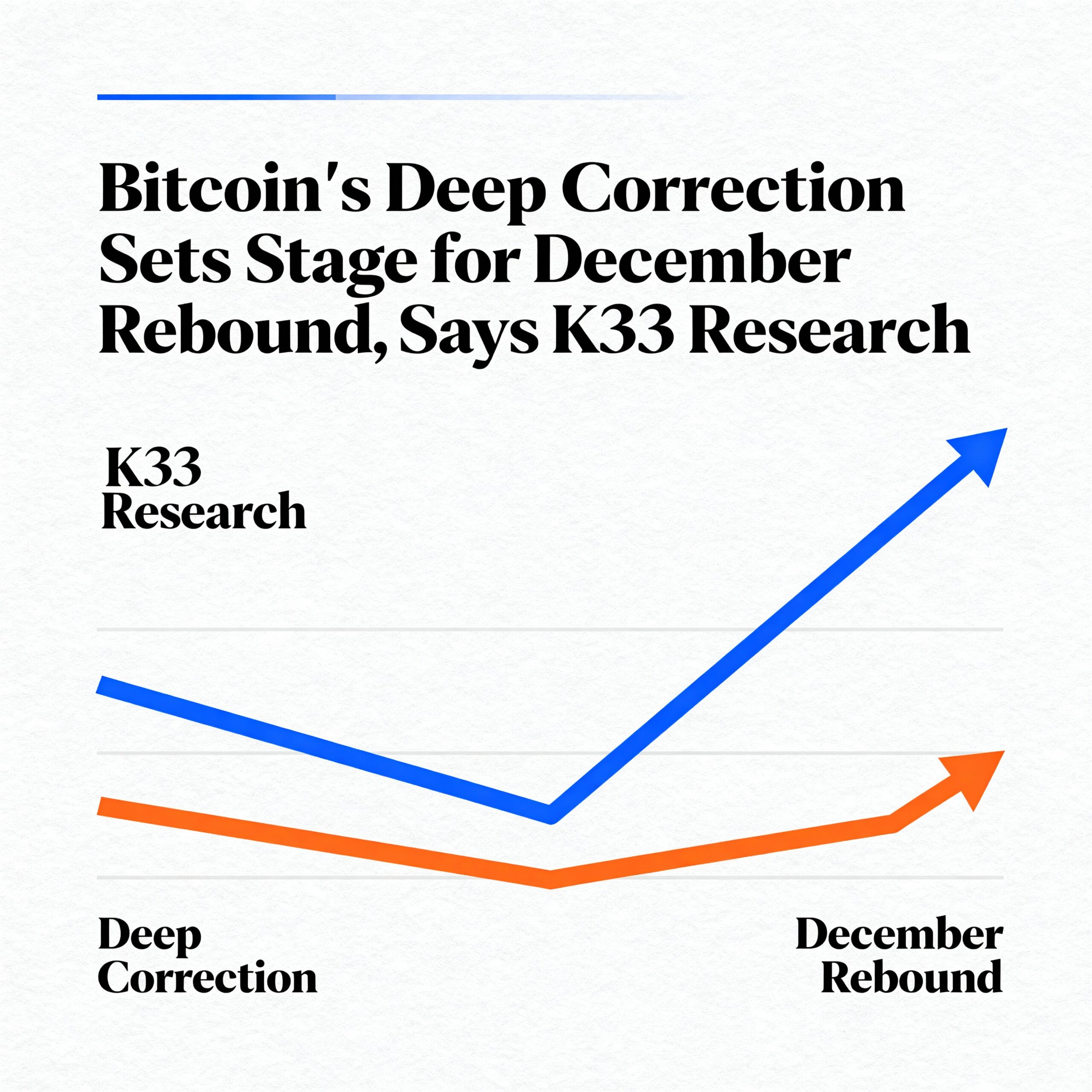 K33 Research: Bitcoin’s Sharp Pullback Could Pave the Way for a December Recovery