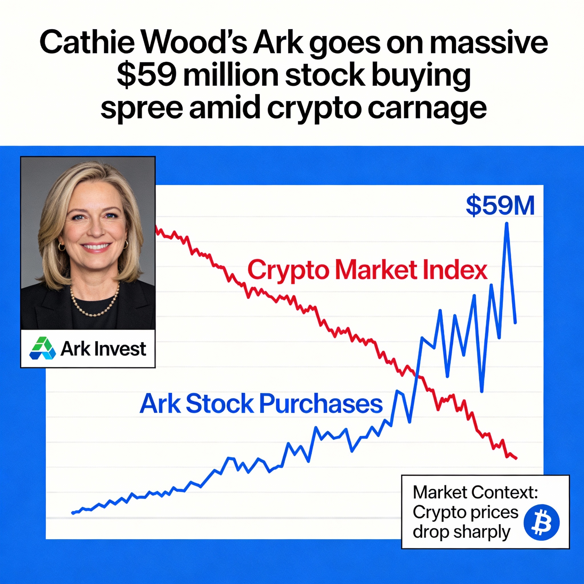 Freepik  Cathie Woods Ark Goes On Massive 59 Million Stock   72089