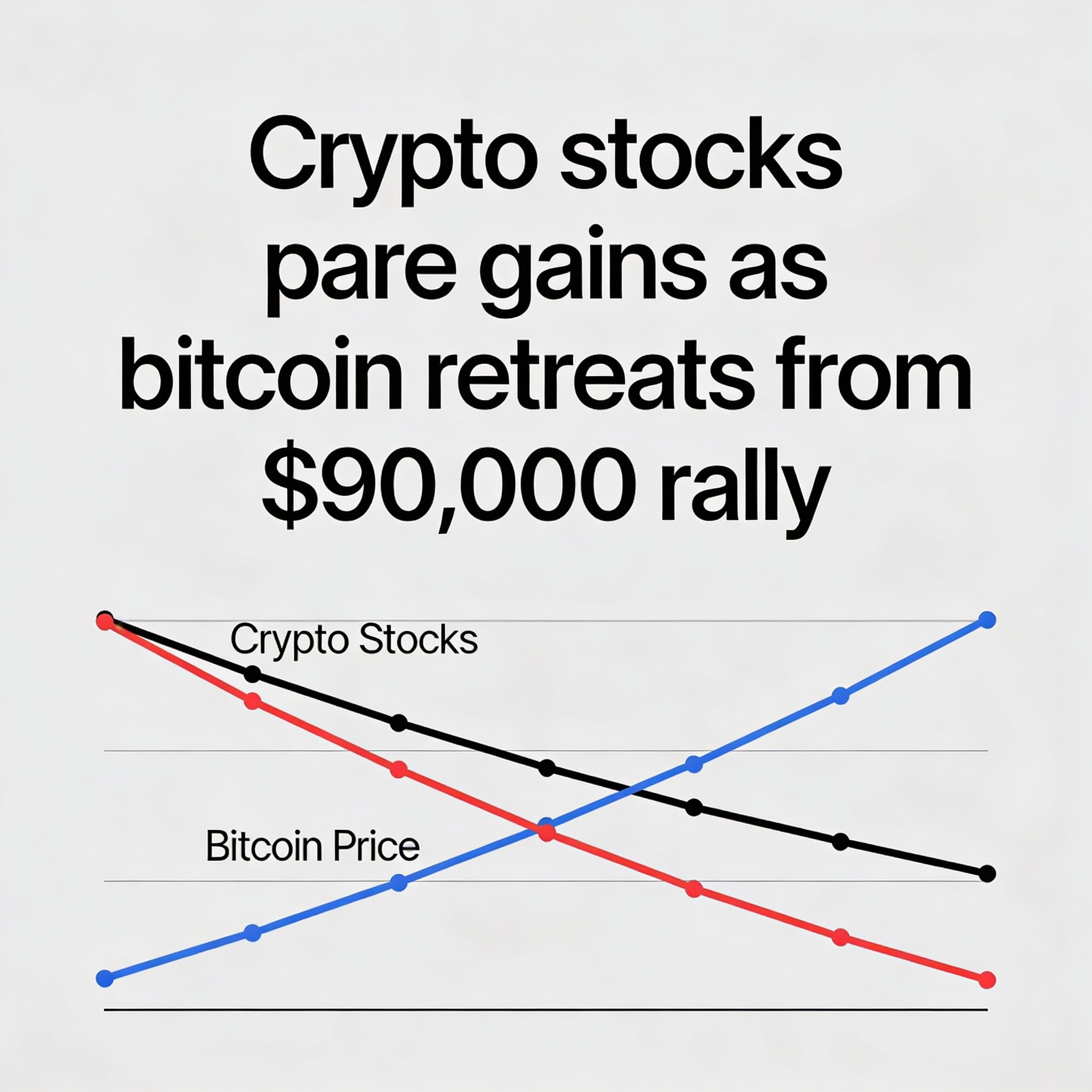 Freepik  Crypto Stocks Pare Gains As Bitcoin Retreats From   85746