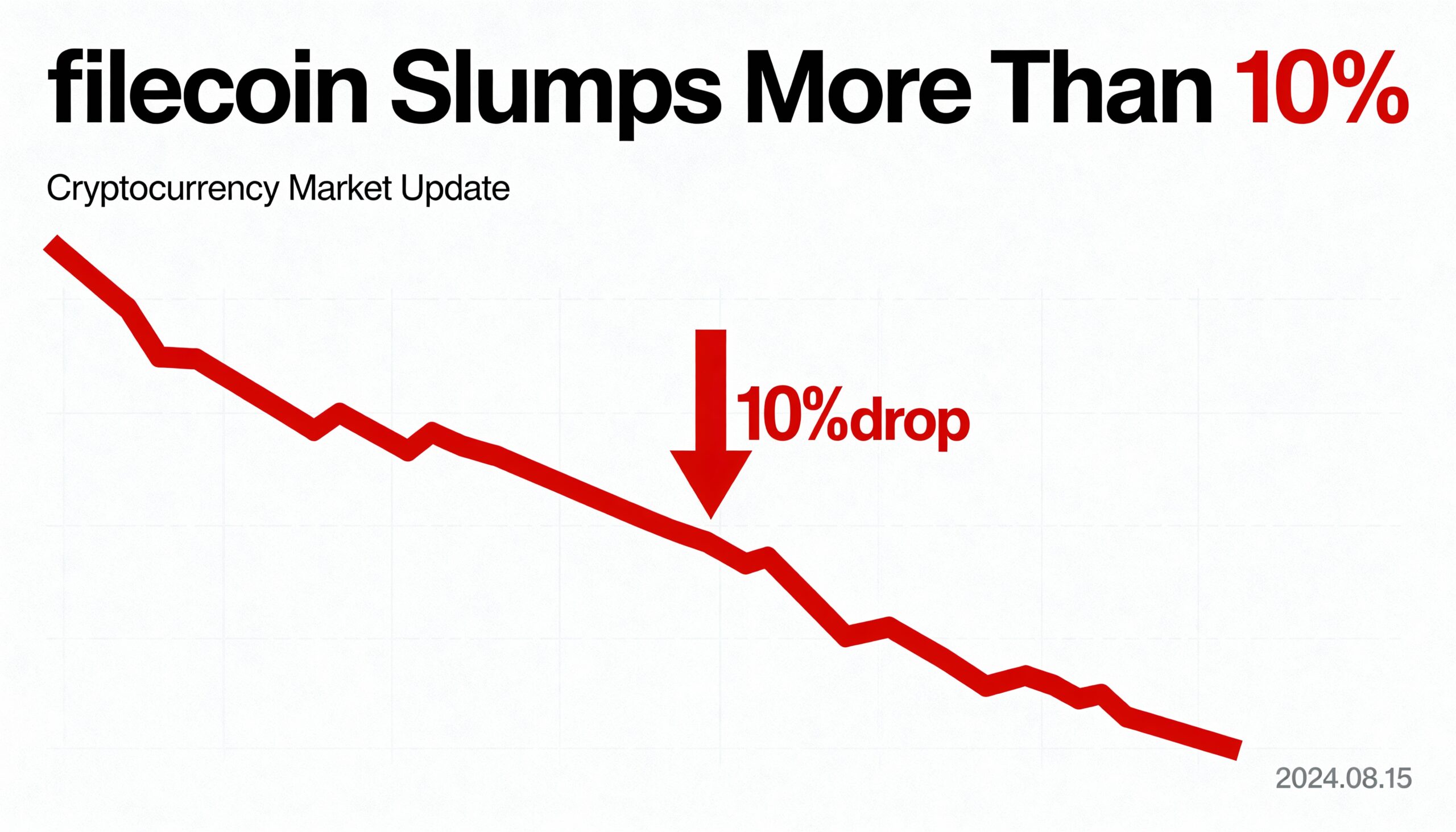 Filecoin Slides More Than 10%