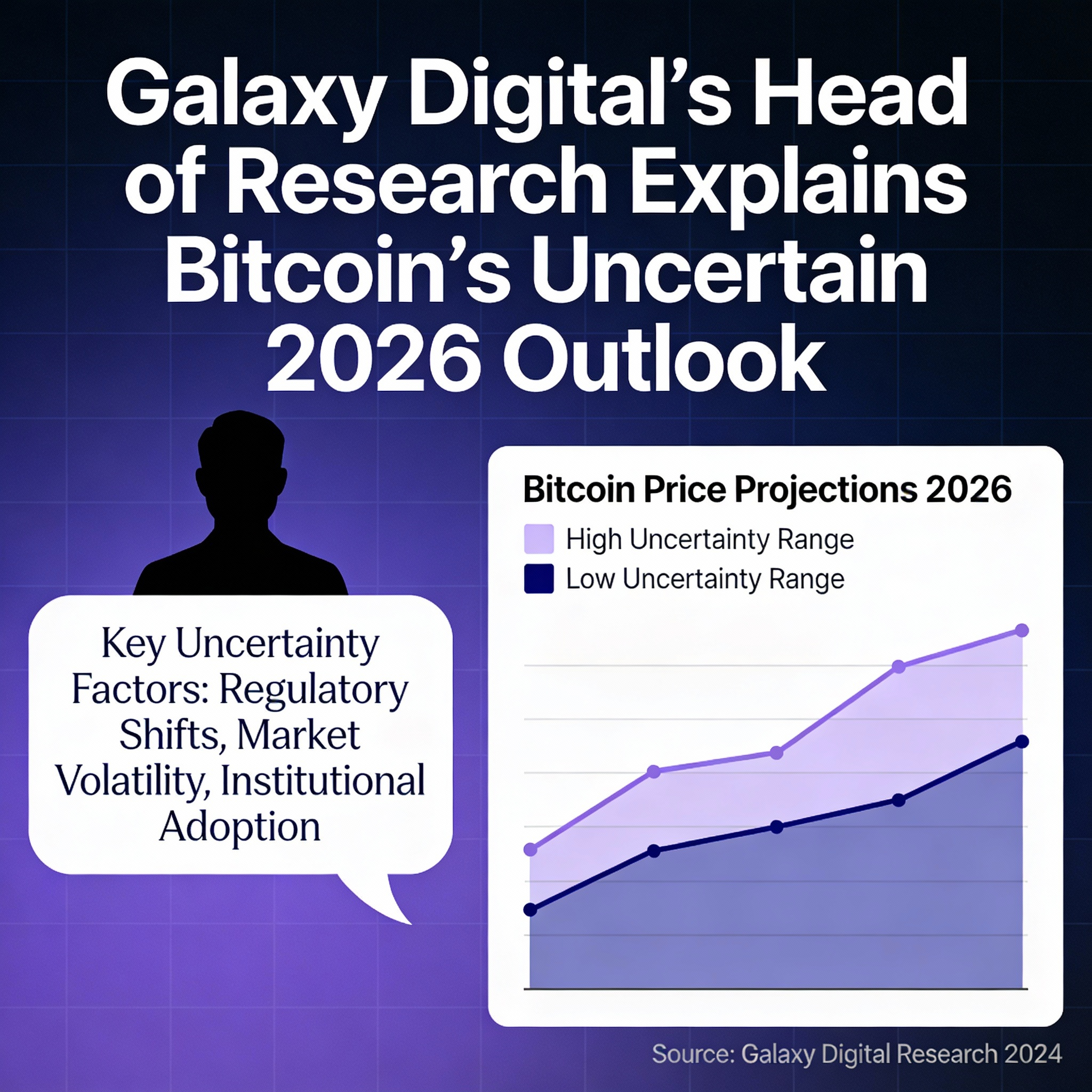 Freepik  Galaxy Digitals Head Of Research Explains Why Bitc  64705