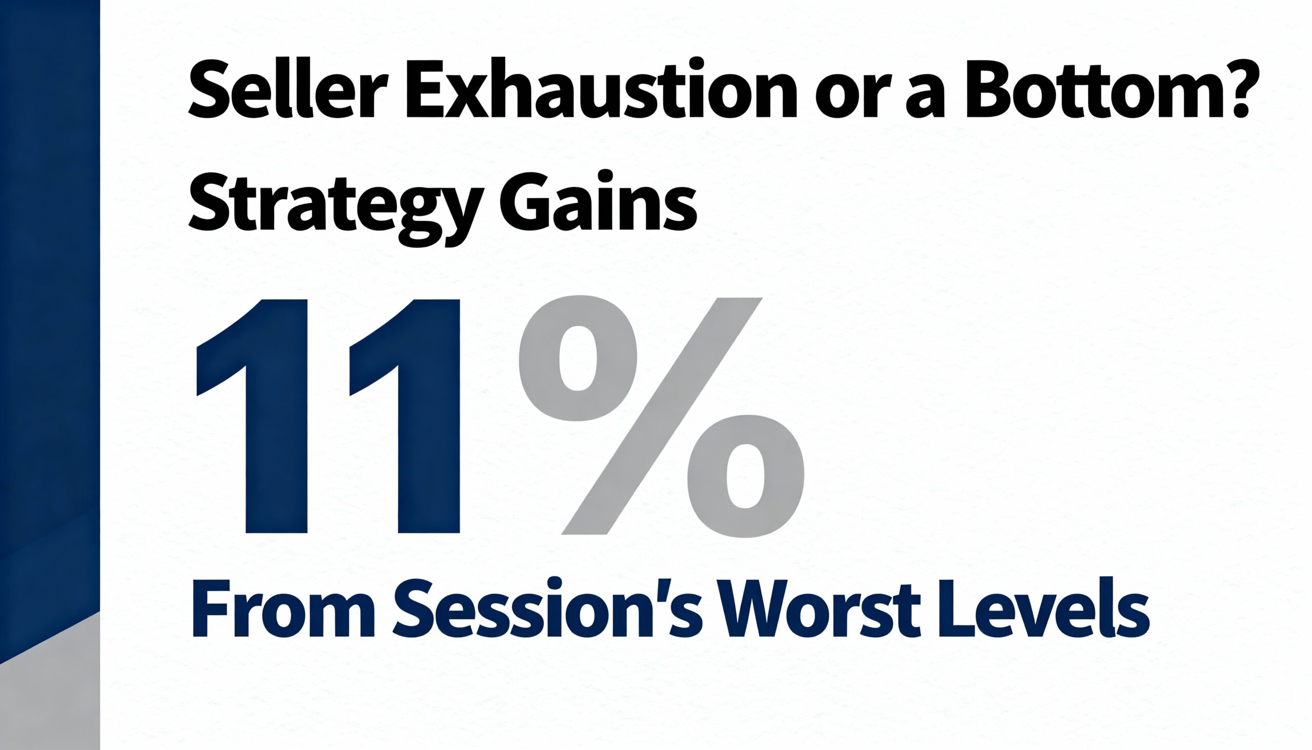 Buyer Interest Emerges as Strategy Climbs 11% From Session Lows