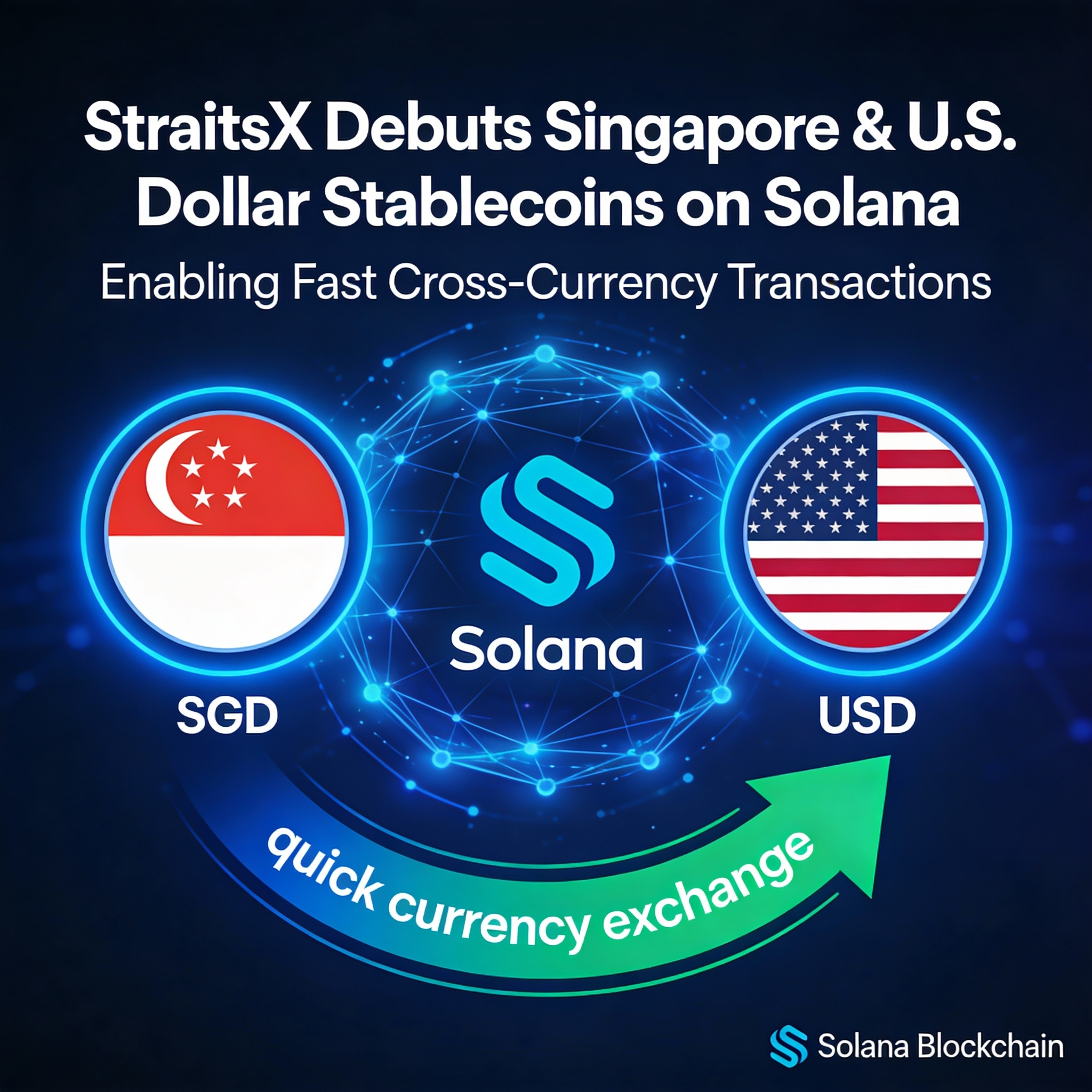Freepik  Straitsx To Debut Singapore And Us Dollar Stableco  72094