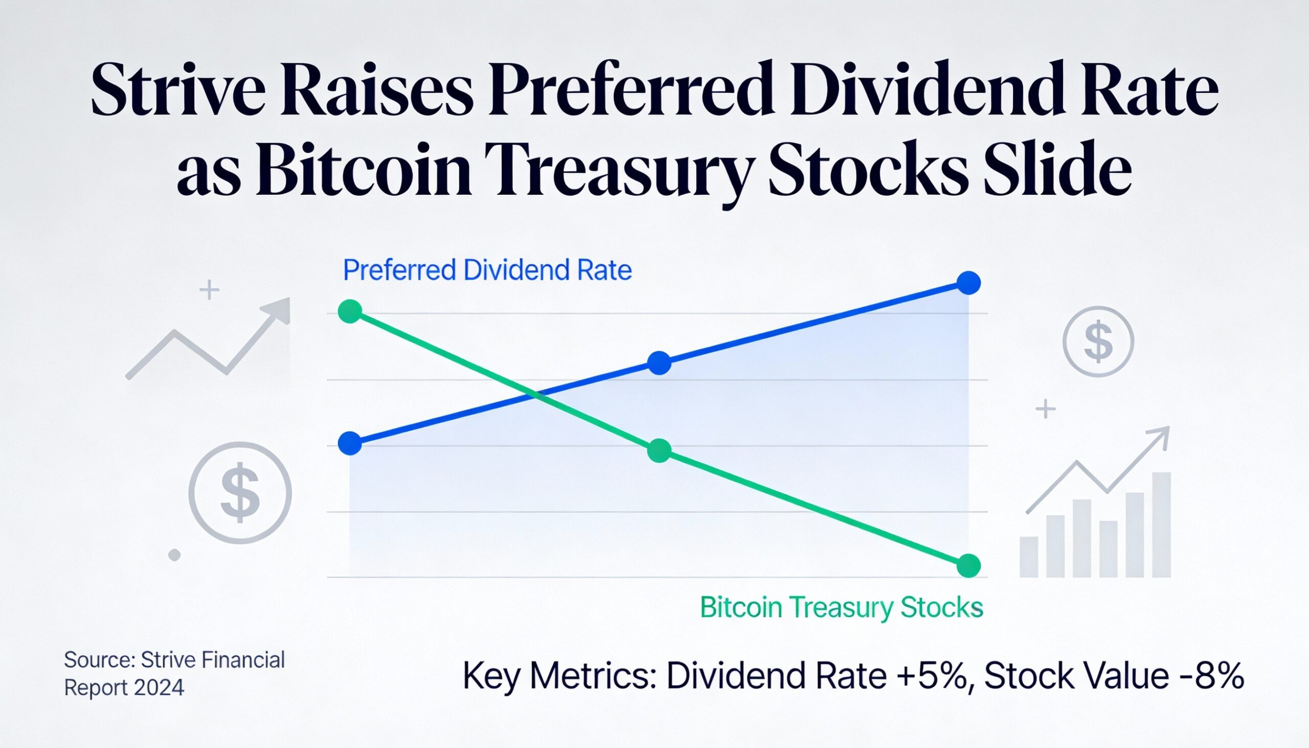 Freepik  Strive Raises Preferred Dividend Rate As Bitcoin T  67731