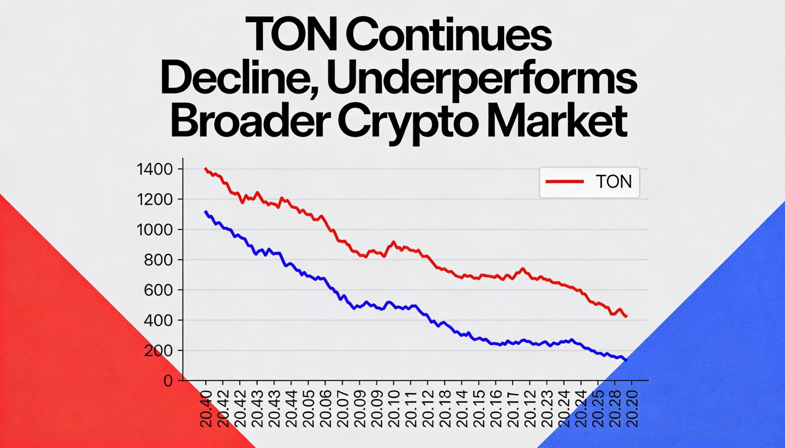 Freepik  Ton Continues Decline Underperforms Broader Crypto  67730