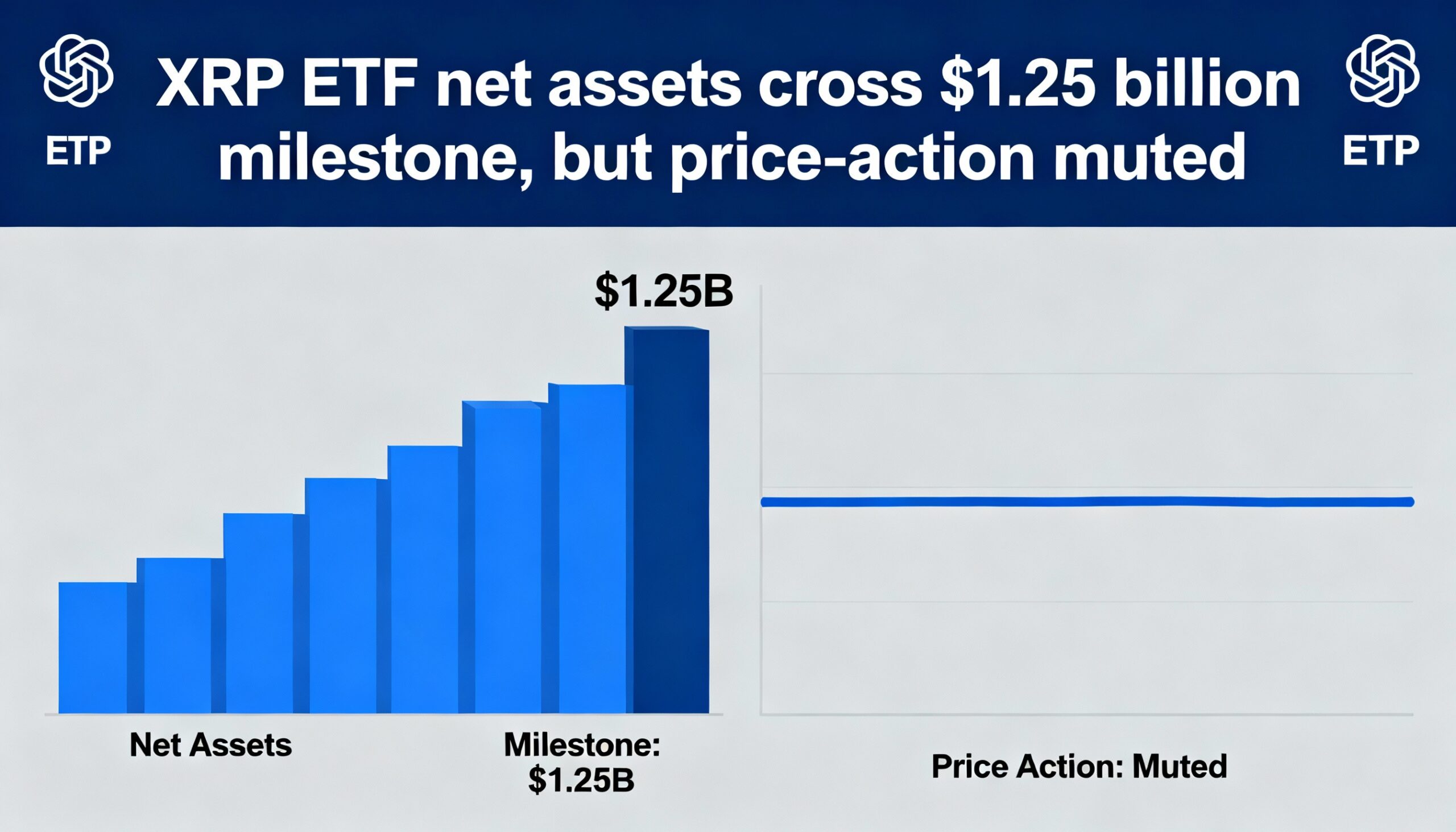 Freepik  Xrp Etf Net Assets Cross 125 Billion Milestone But  6208