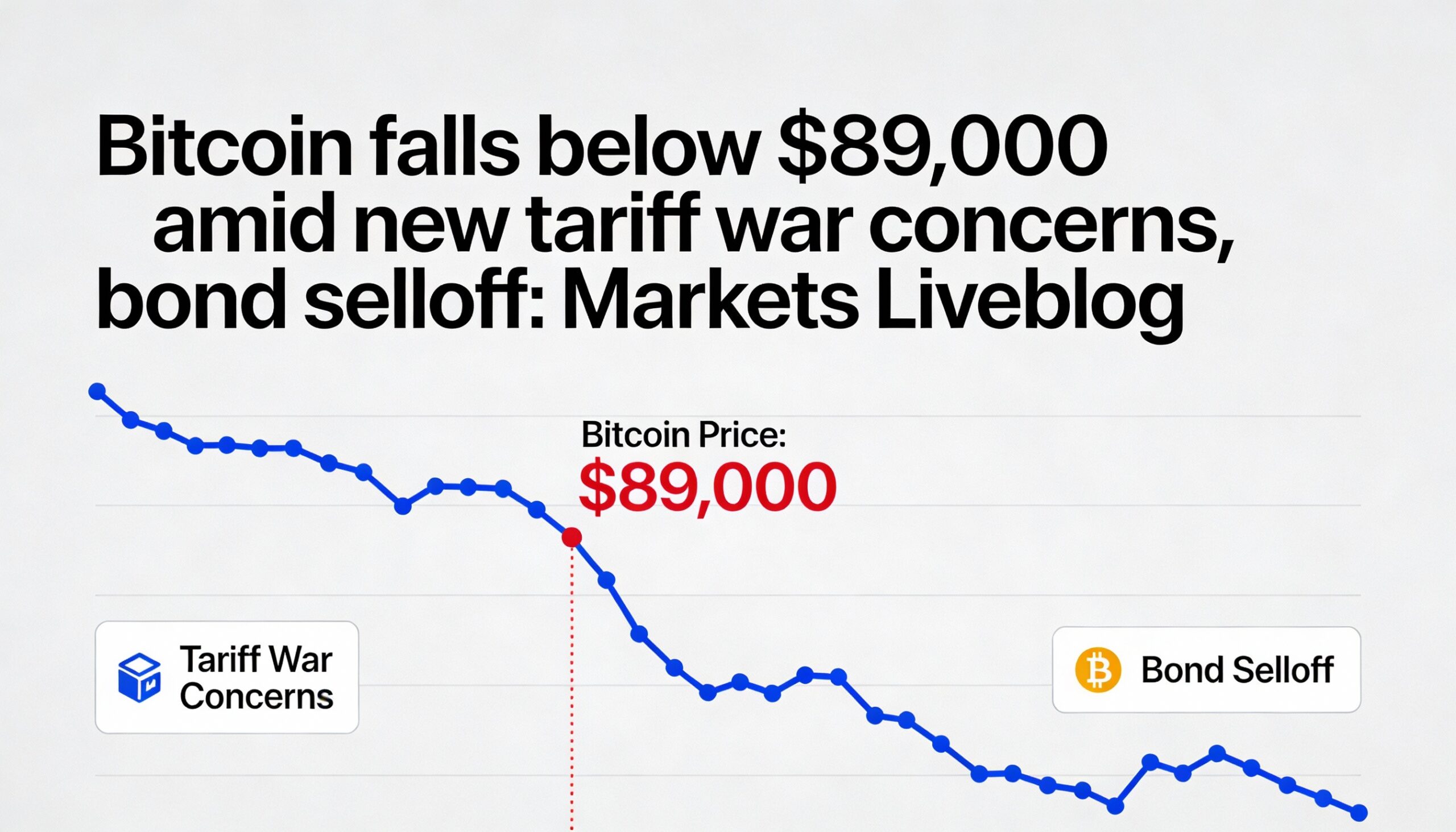 Freepik  Bitcoin Falls Below 89000 Amid New Tariff War Conc  86700