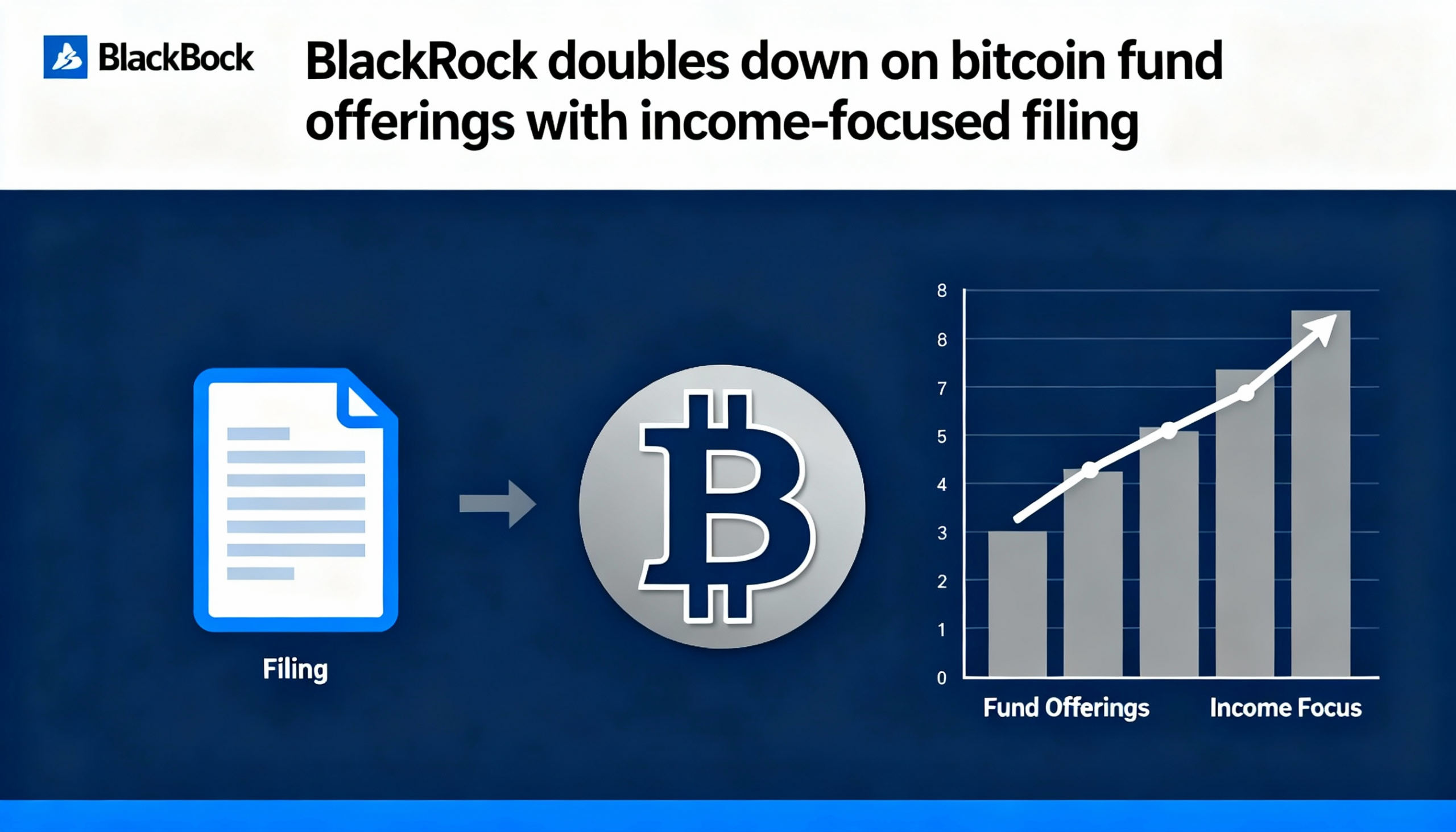 BlackRock reinforces its bitcoin ETF drive through an income-focused filing