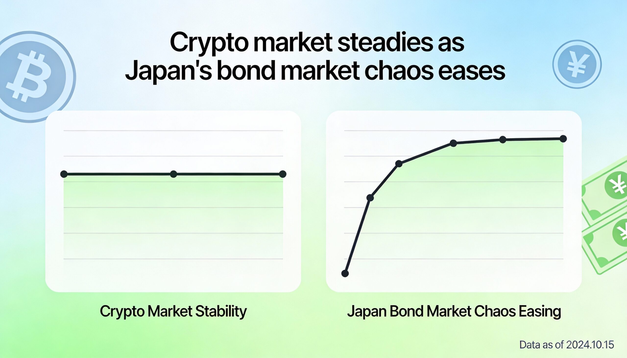 Crypto Prices Stabilize as Japan’s Bond Market Calms