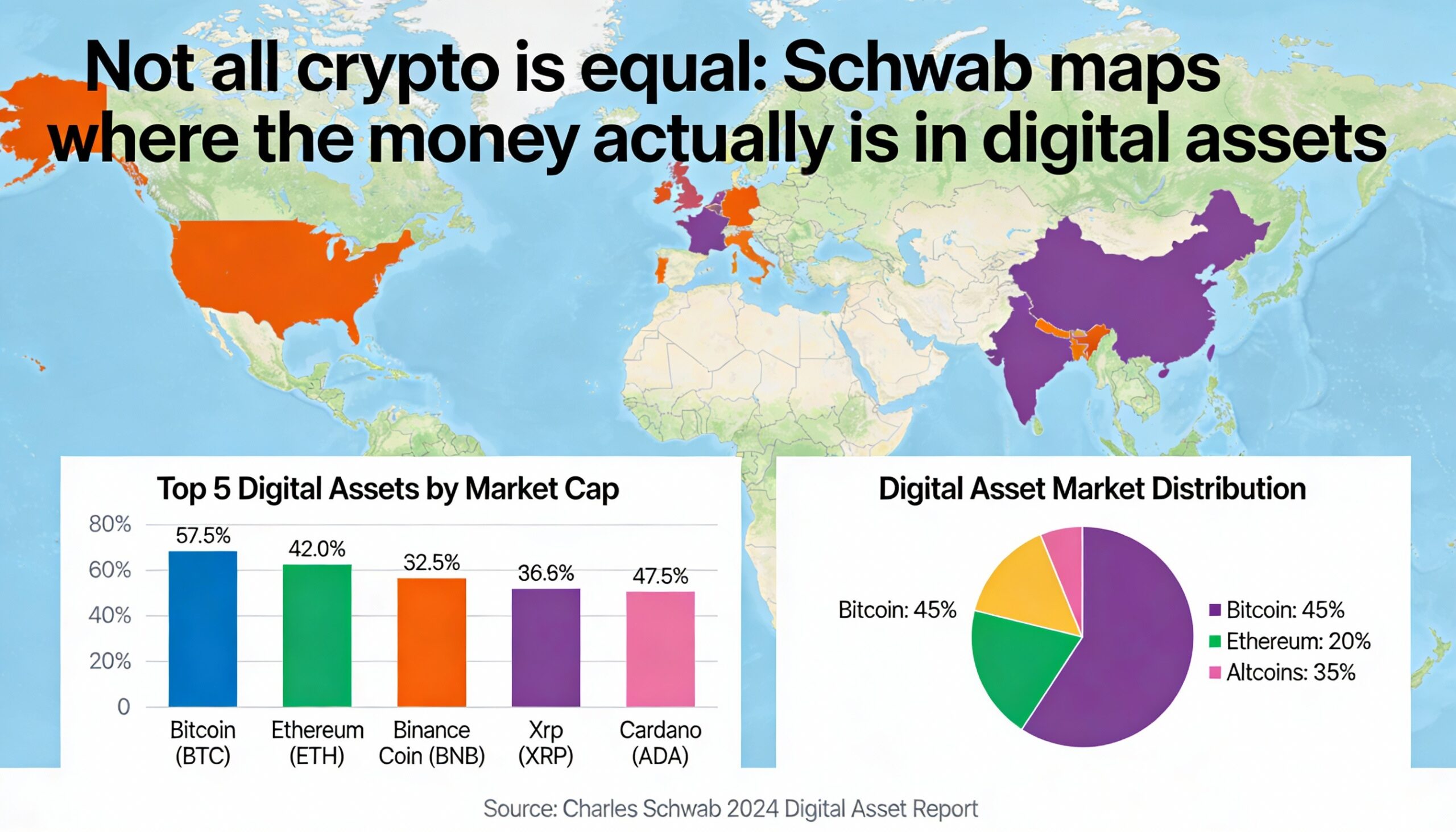 Freepik  Not All Crypto Is Equal Schwab Maps Where The Mone  86705