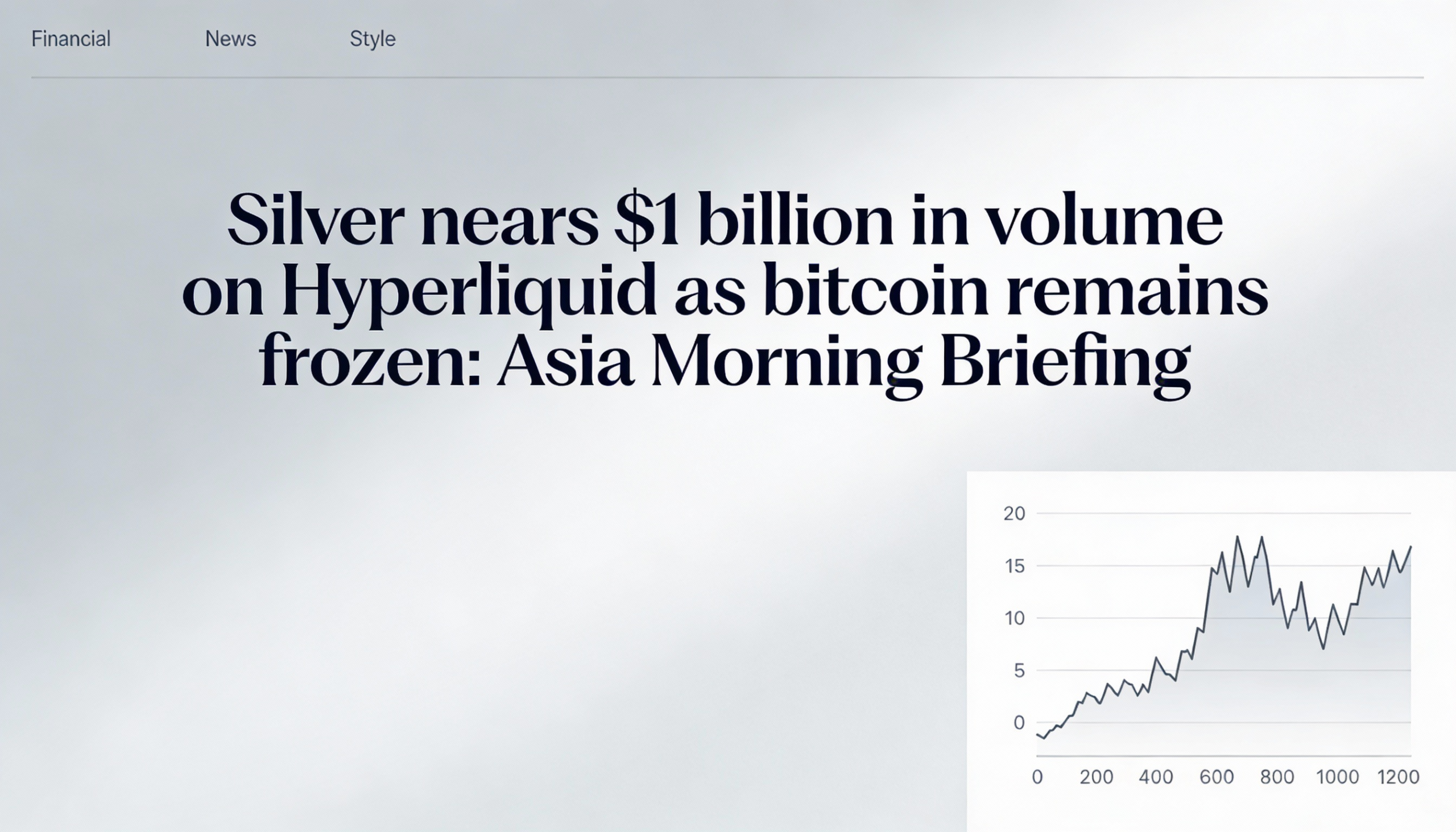 Silver surges toward $1B in volume on Hyperliquid while bitcoin lingers near current levels: Asia Morning Briefing