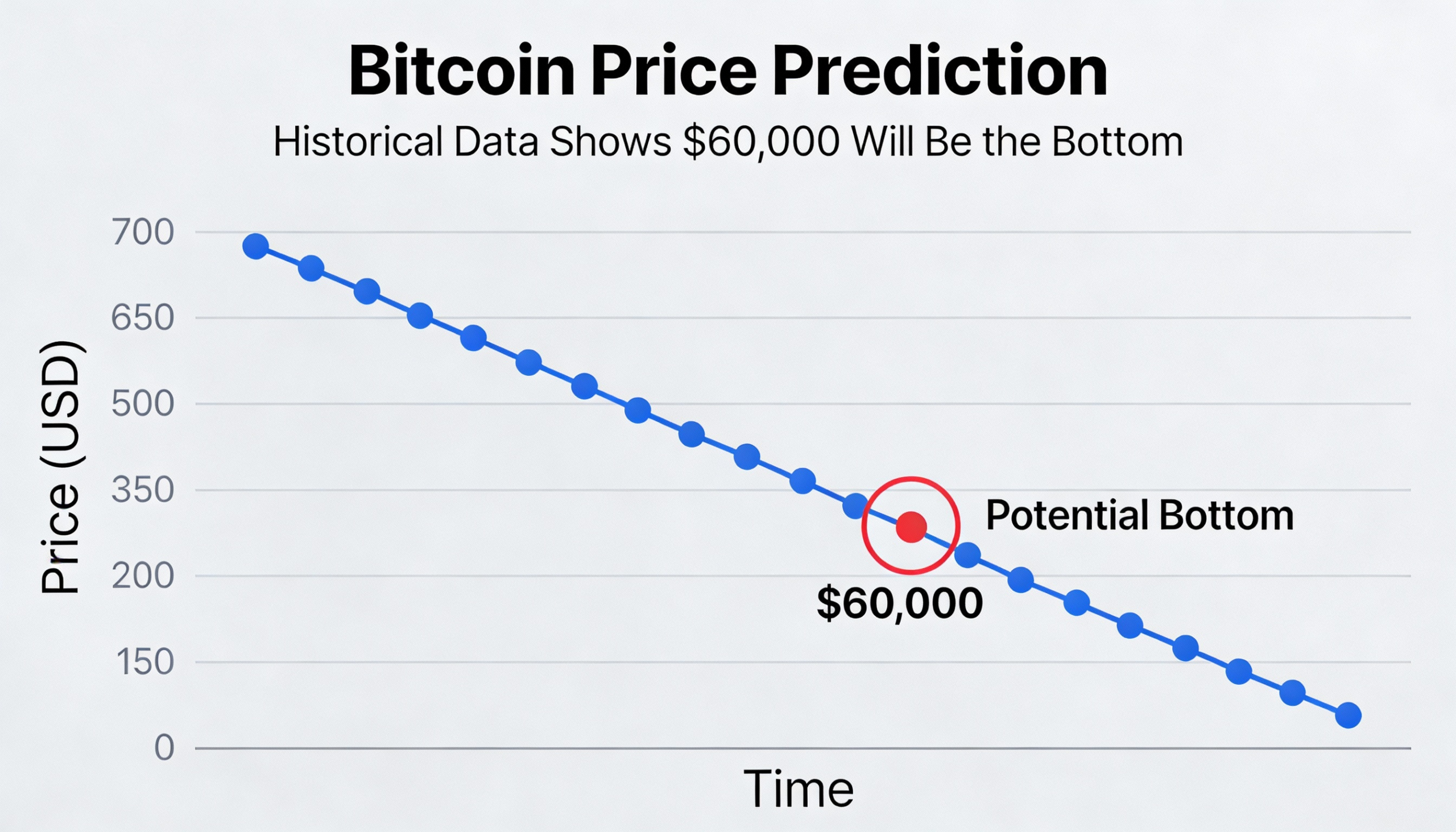 Freepik  Bitcoin Can Still Fall Further Historical Data Sho  32316