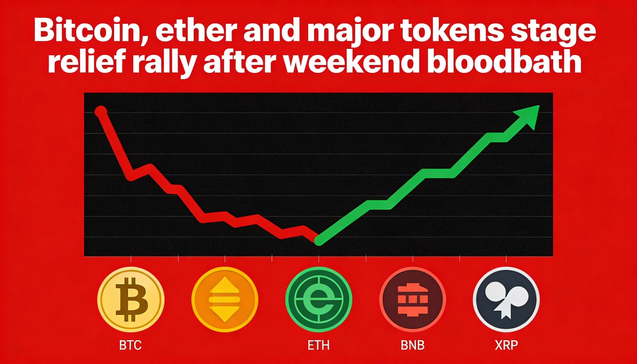 Major cryptocurrencies rally after weekend bloodbath shakes markets
