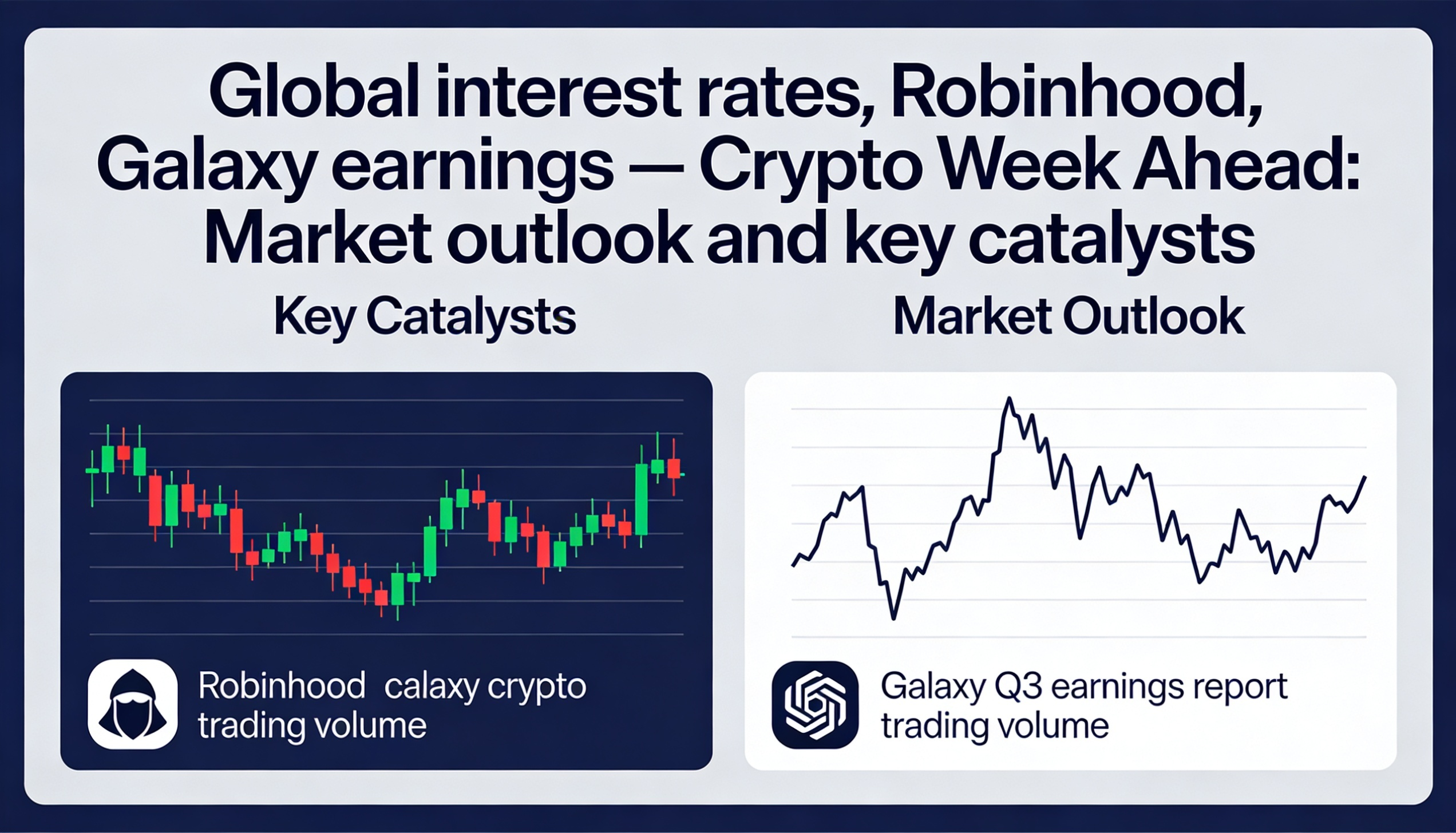 Global Interest Rates, Robinhood, Galaxy Earnings Set the Tone for Crypto Week