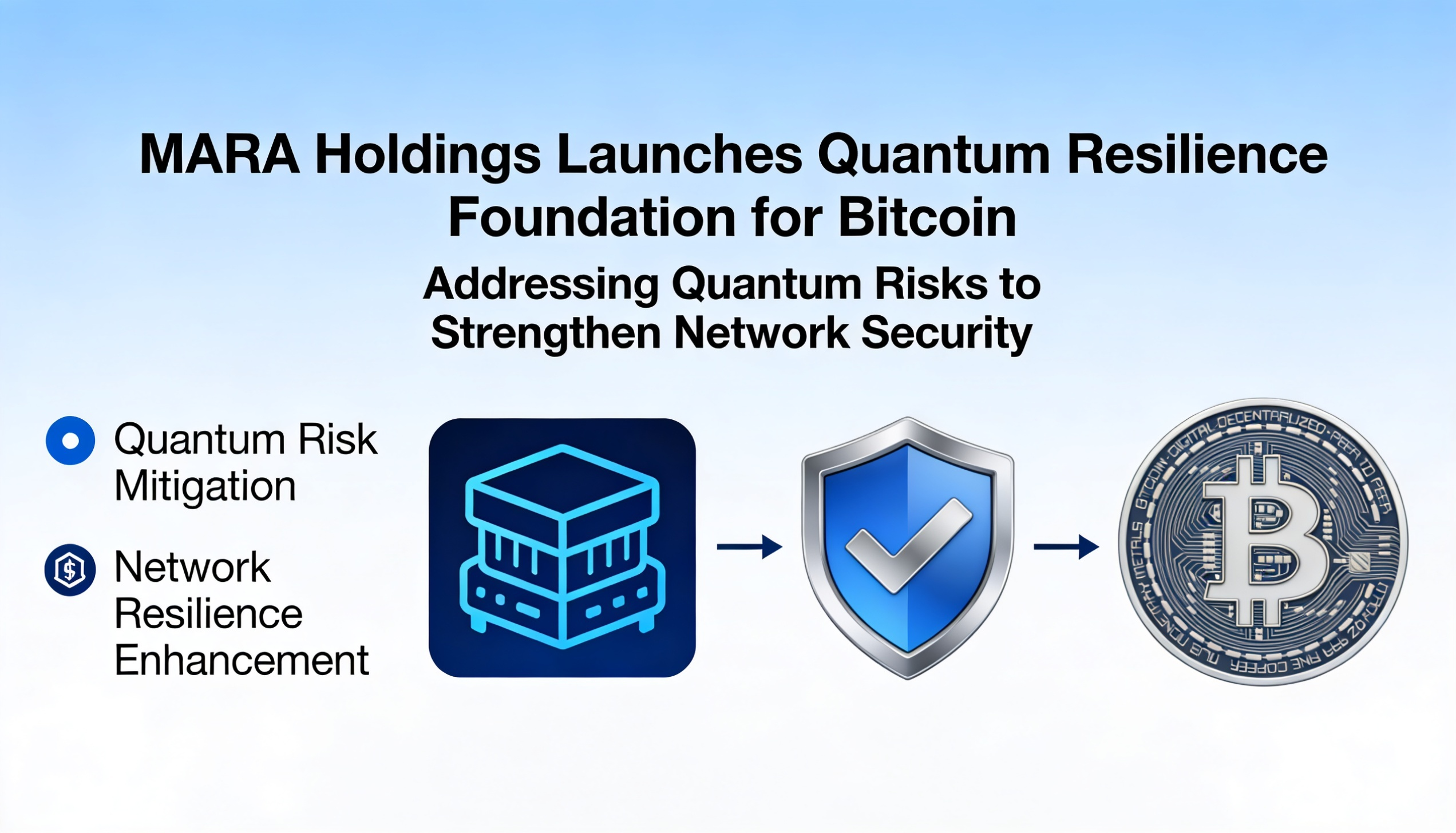 MARA Holdings unveils a foundation dedicated to safeguarding bitcoin from quantum risks and improving overall network resilience.