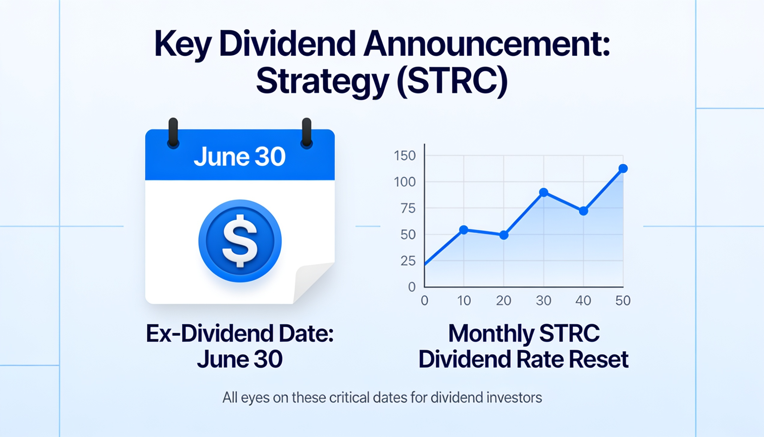 Strategy’s STRC Yield Structure Under Spotlight Ahead of Ex-Dividend Date