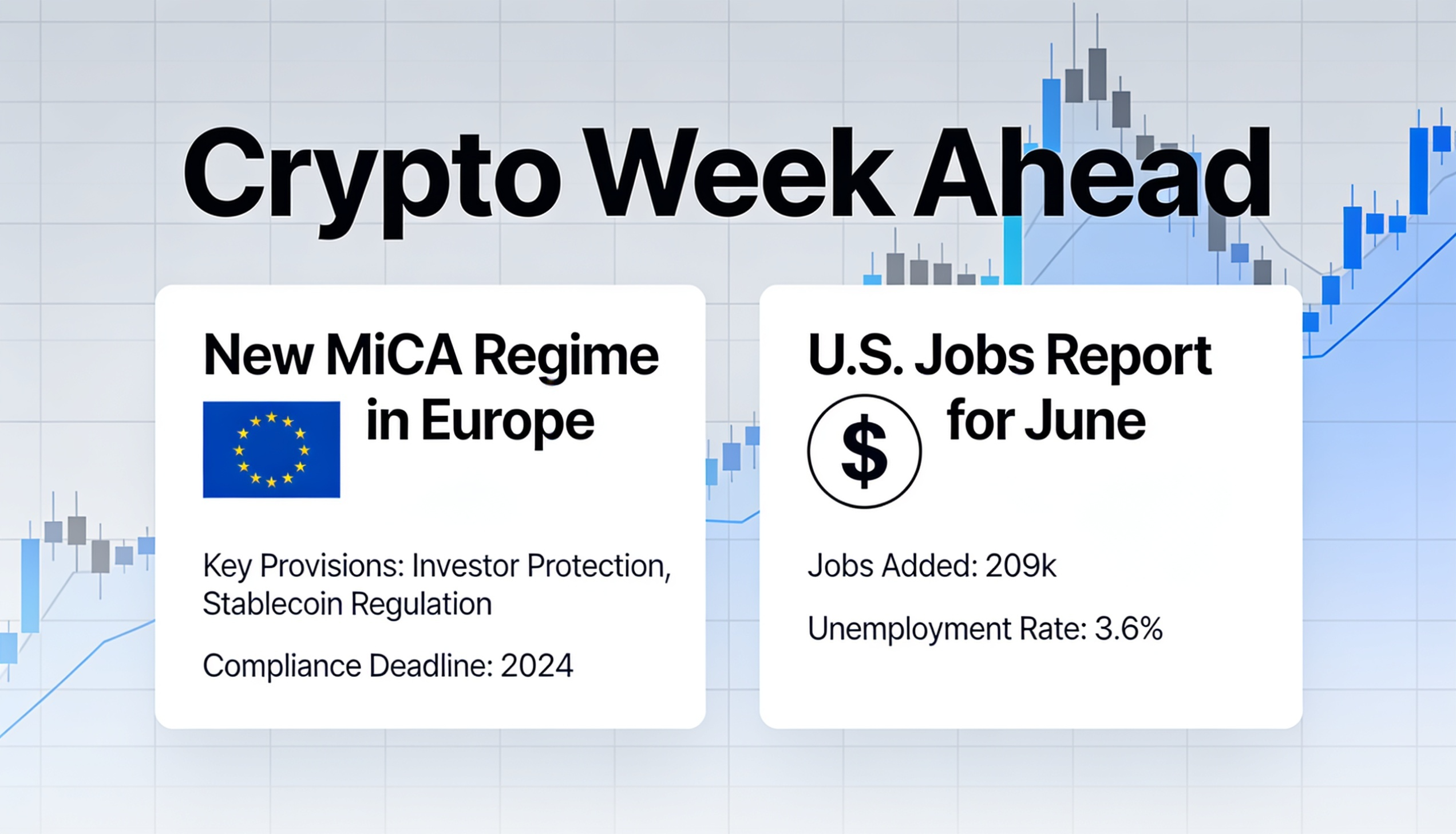 Regulatory Shift in Europe, Jobs Data in U.S. Shape Crypto Week Ahead