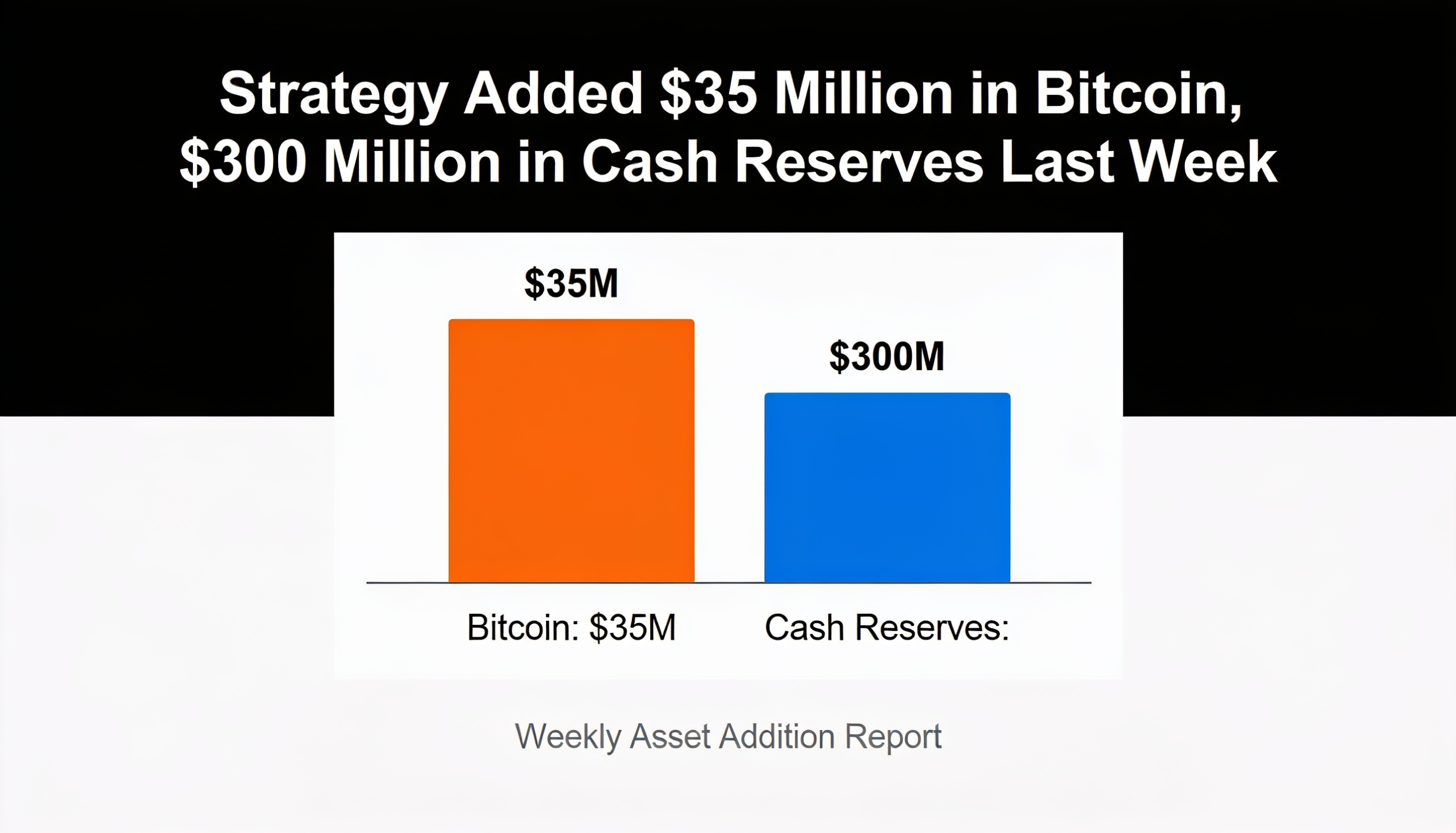 JPMorgan: Bitcoin Mining Network Now More Reactive to BTC Price Moves