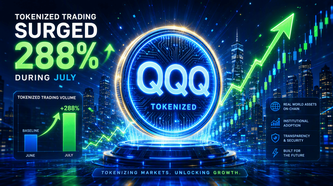 Tokenized Equity Trading Soars 288%—But QQQ Token Leads the Charge